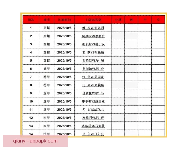足球竞猜投注全攻略 提升盈利技巧与策略分析